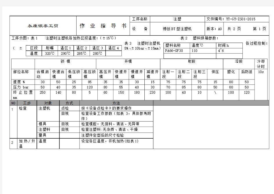 注塑机作业指导书