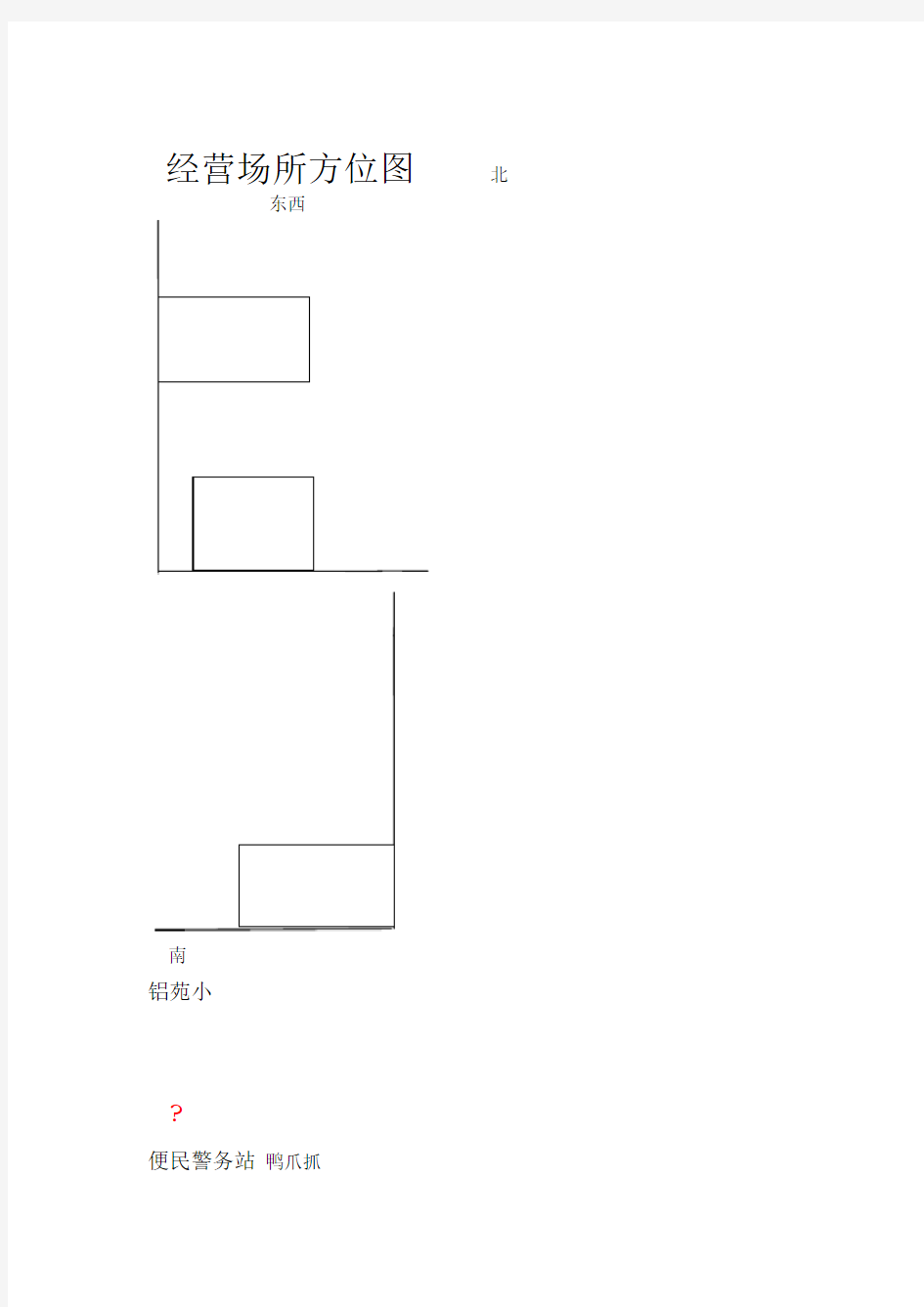 经营场所方位图示