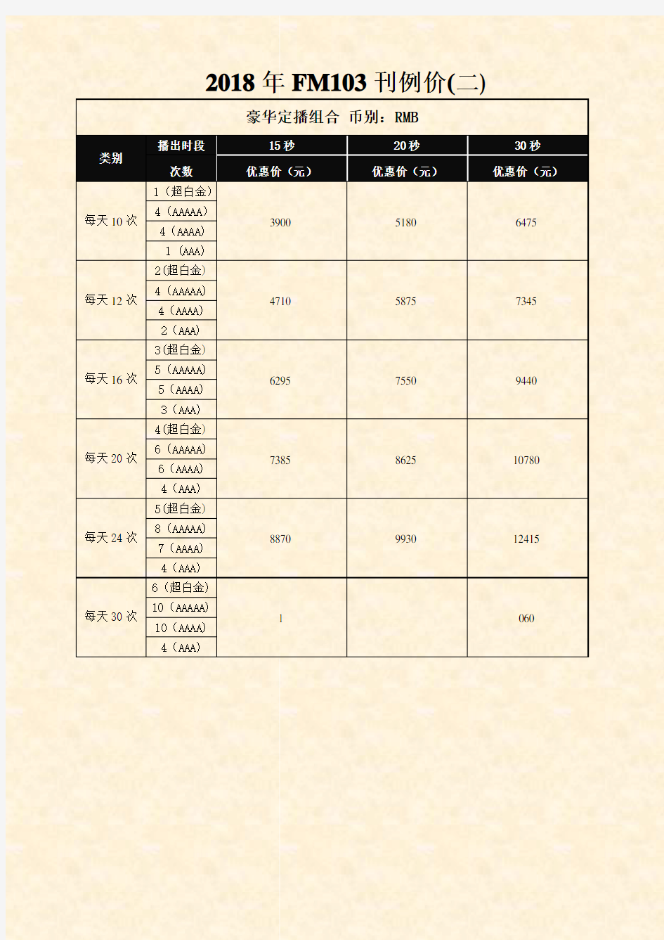 2018年103刊例价