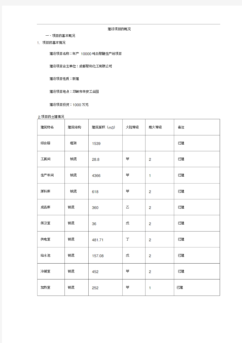 建设项目的概况