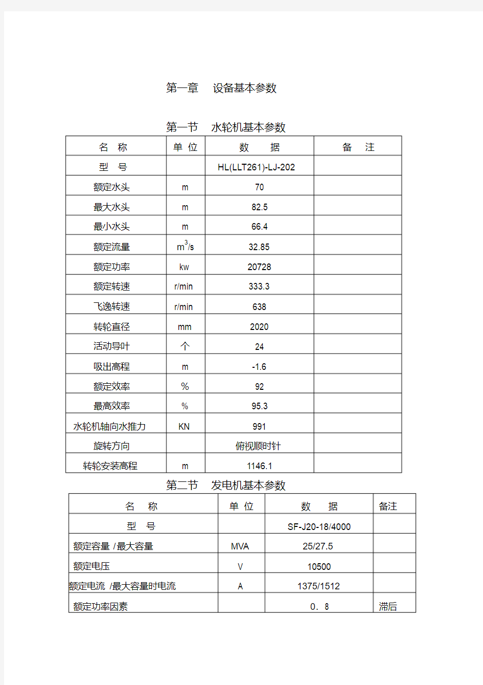 水轮发电机运行规程