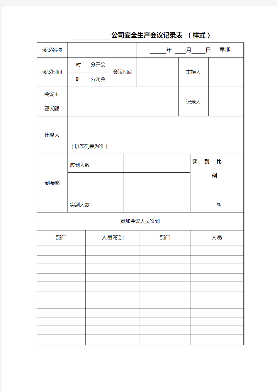 货运公司安全生产会议学习记录表