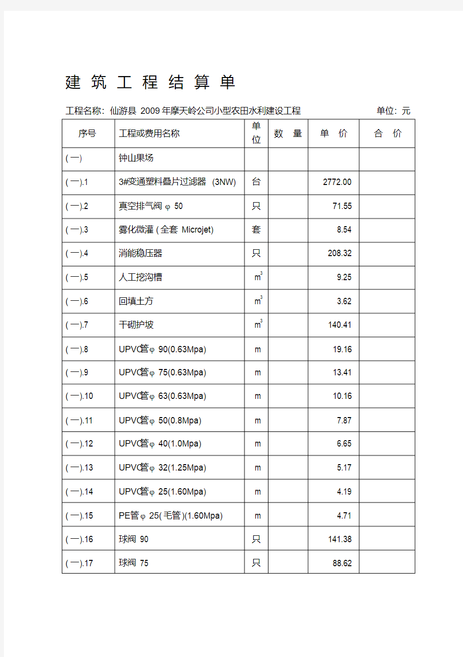 水利水电工程建设结算书