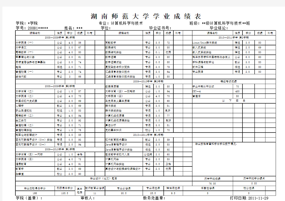 湖南师范大学学业成绩证明表