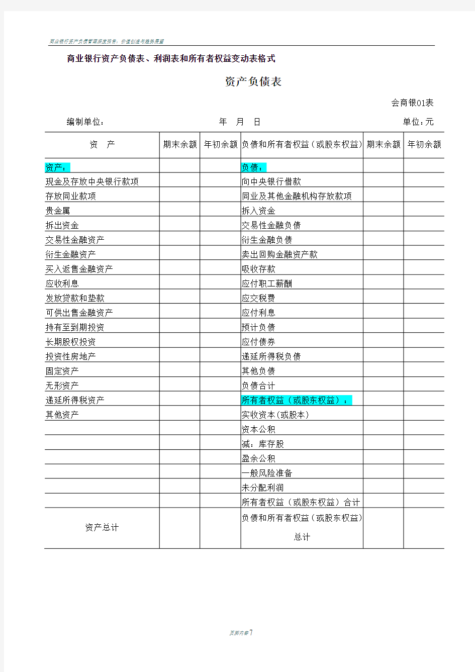 商业银行资产负债表、利润表和所有者权益变动表格式