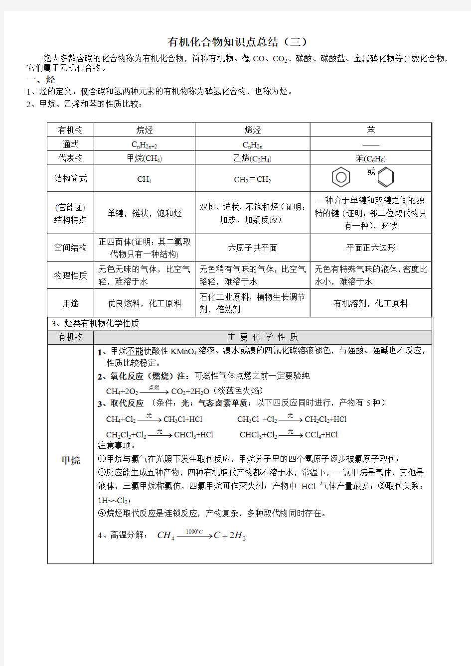 有机化合物知识点总结(三)资料