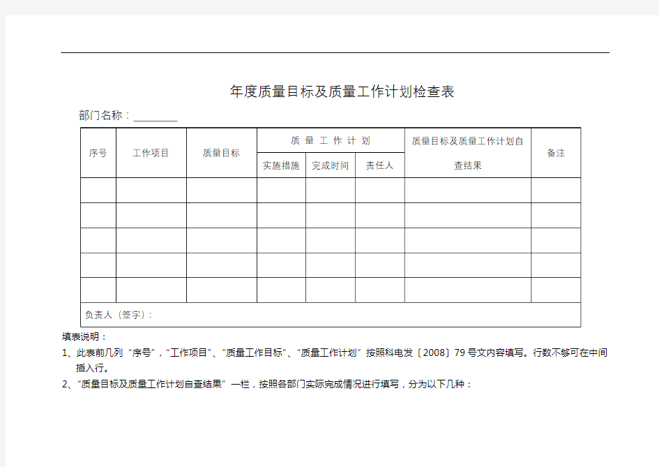 年度质量目标及质量工作计划检查表【模板】