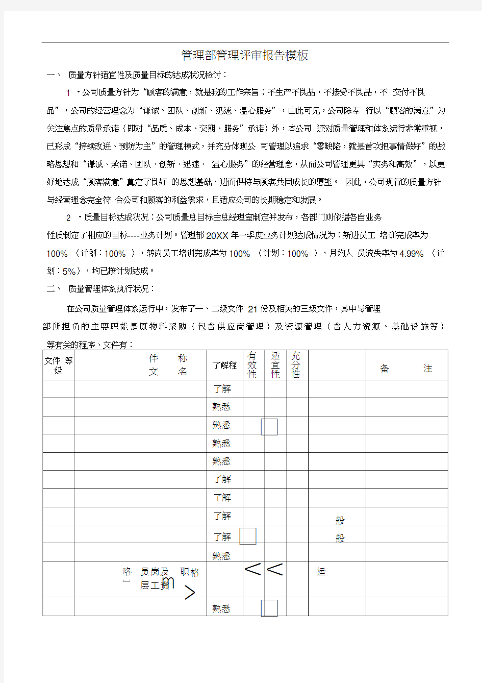 管理部管理评审报告模板