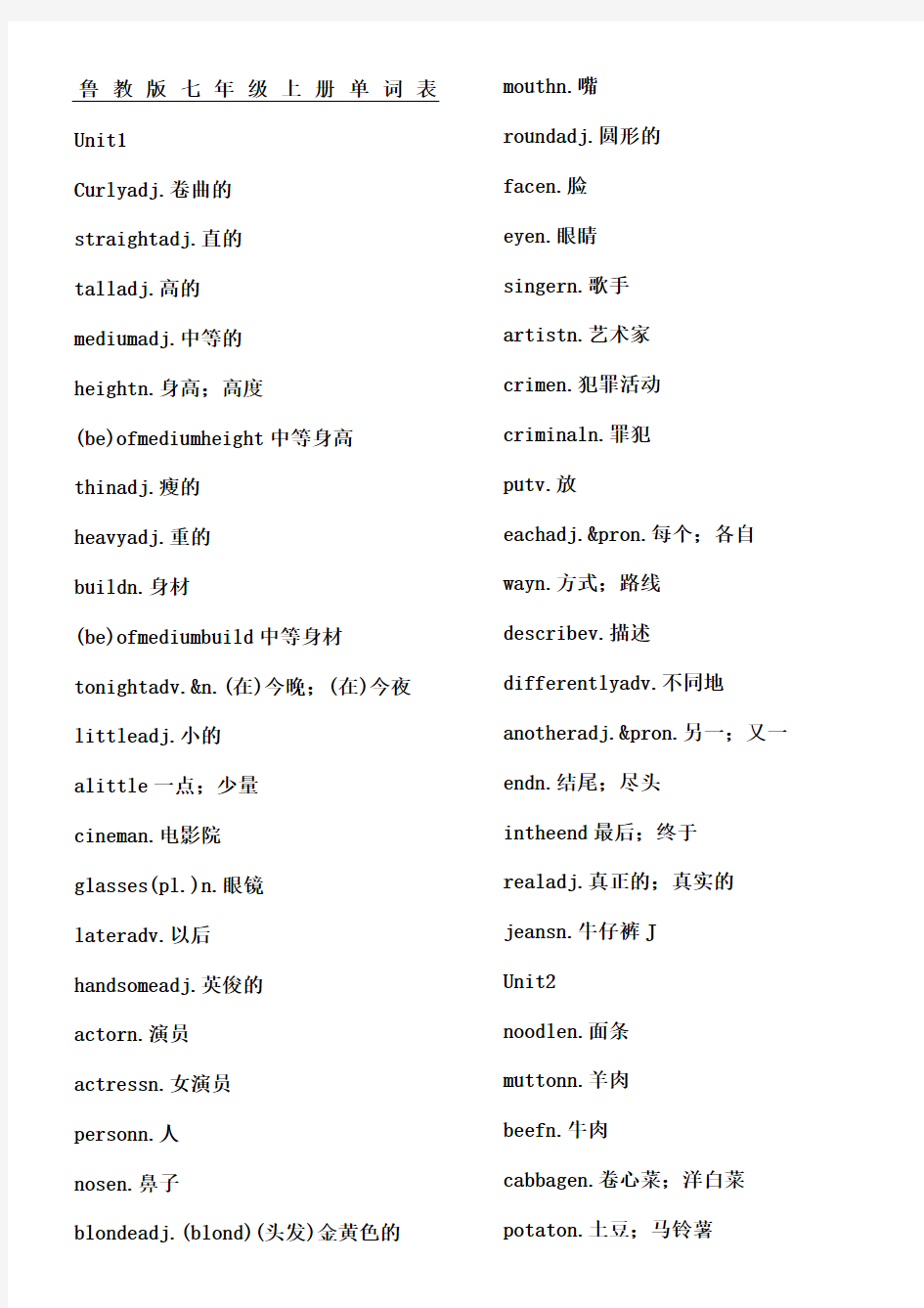 2014鲁教版七年级(上)英语单词表