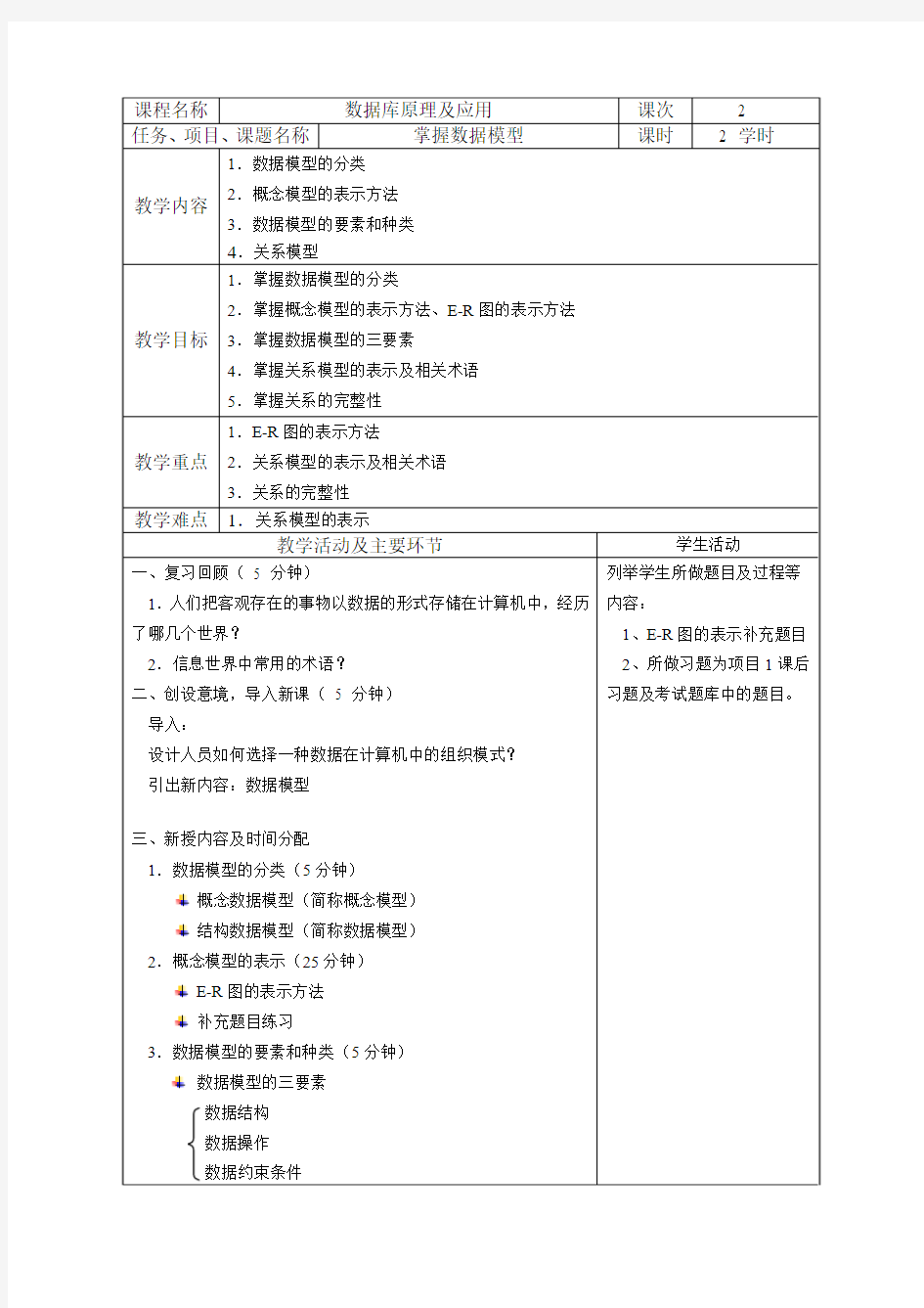 《数据库原理及应用》教案2：掌握数据模型