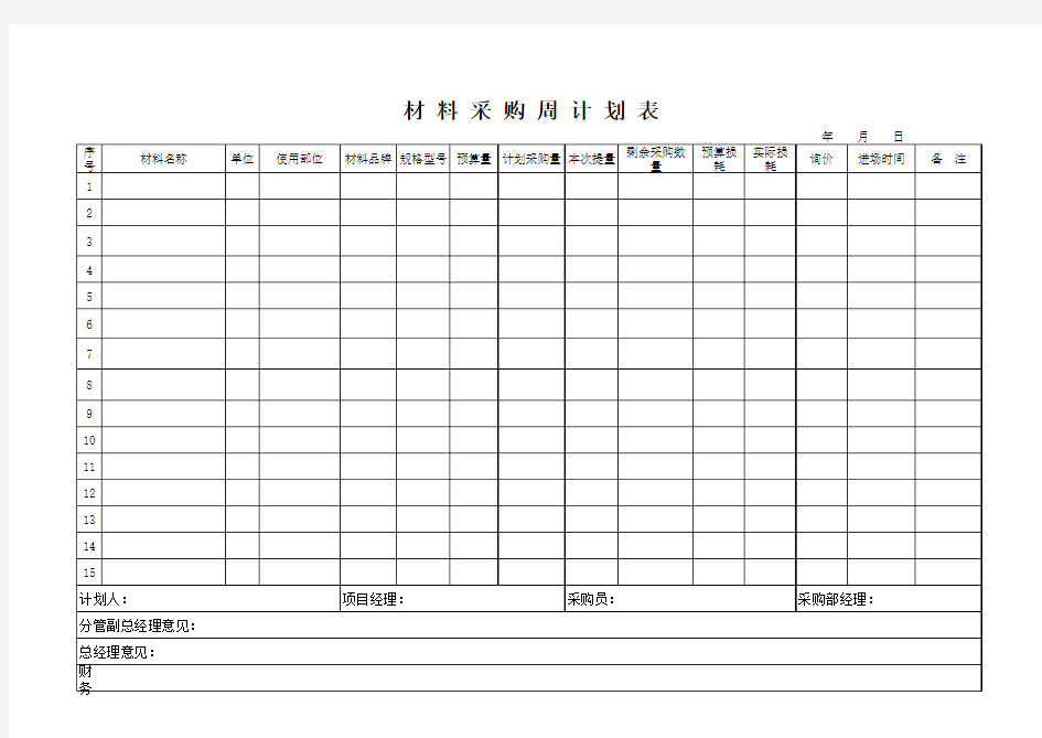 工程项目材料采购计划表