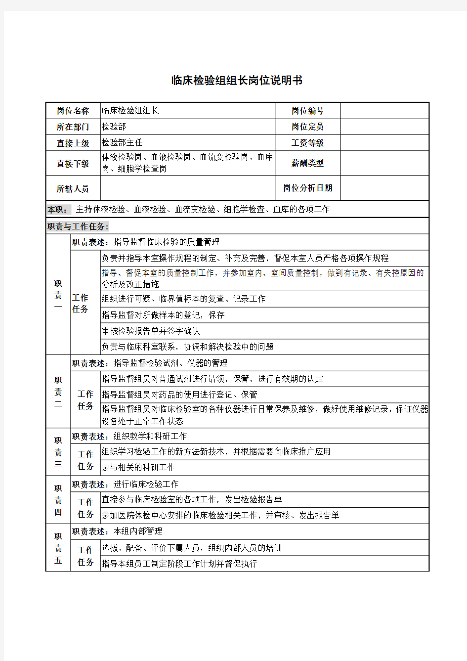 临床检验组组长岗位说明书