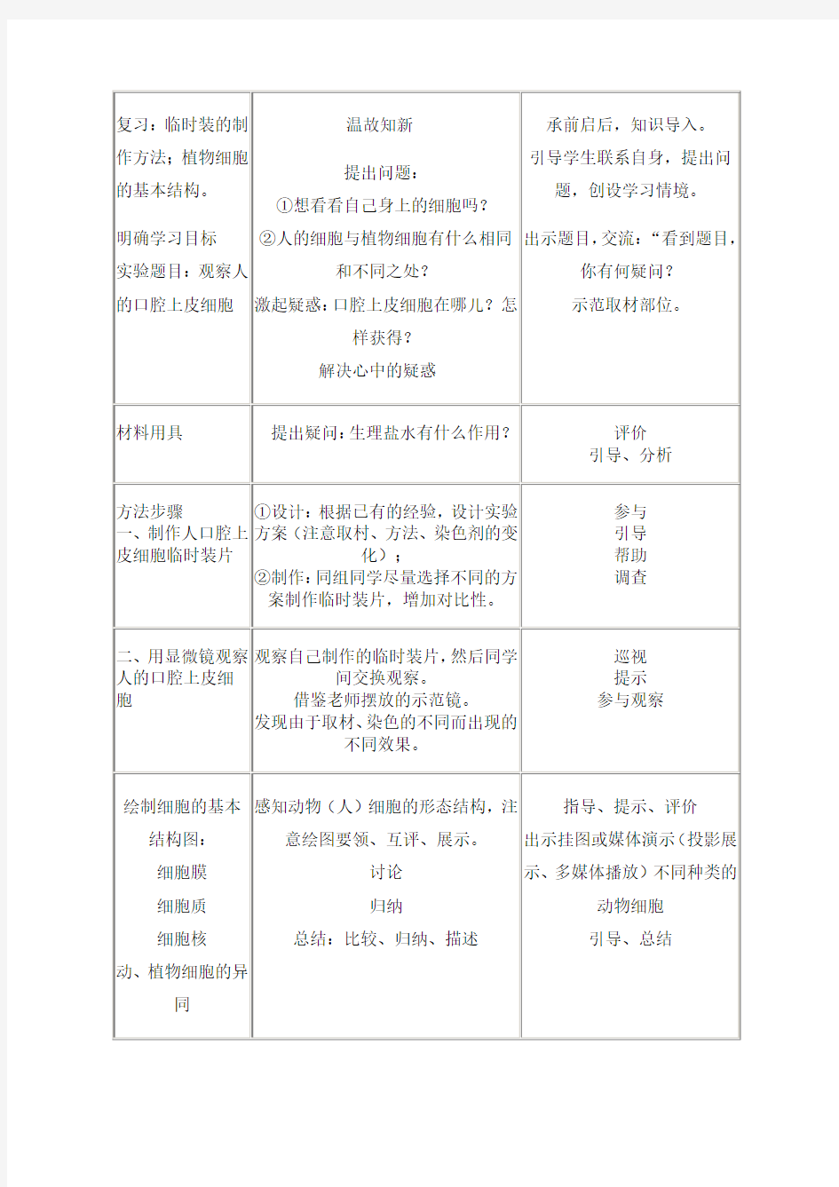 观察动物细胞教学设计