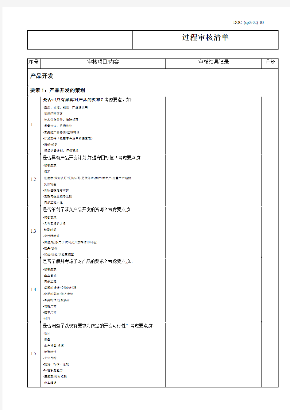 过程审核清单process checklist