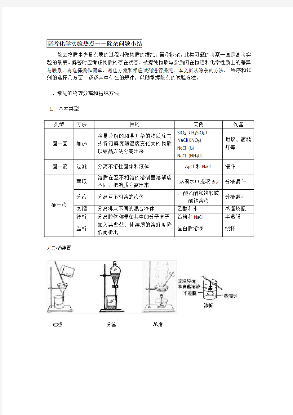 (完整版)高中化学除杂归纳(精华版)