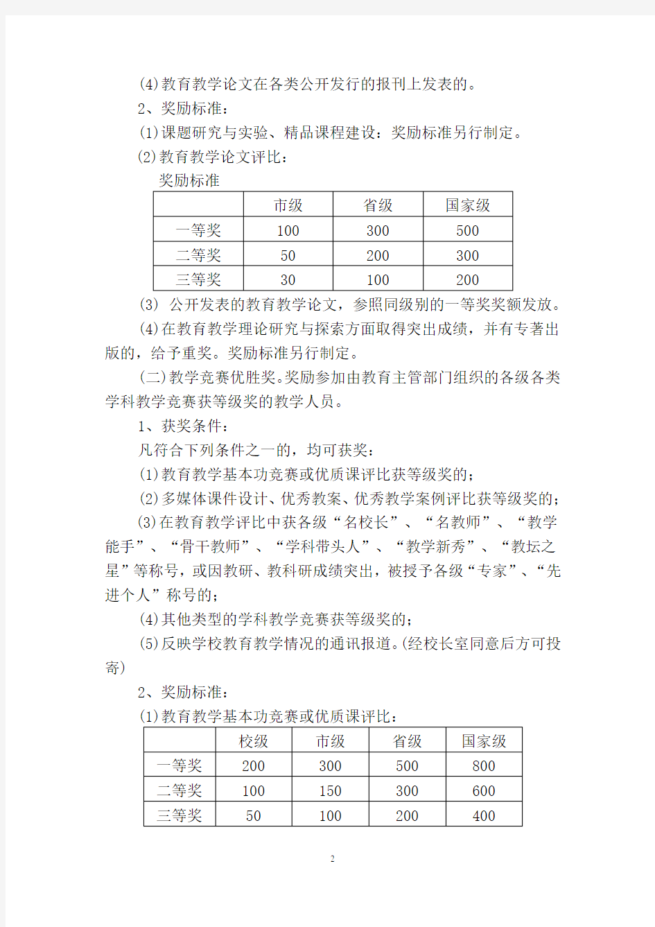 中等职业学校教科研奖励办法