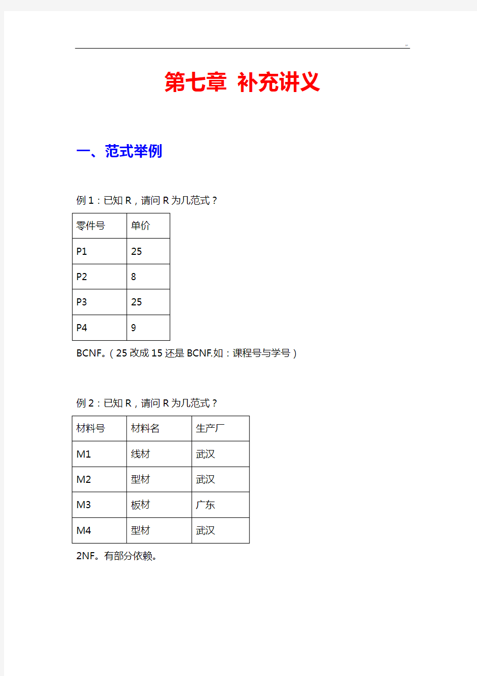 数据库范式与关系模式规范标准示范