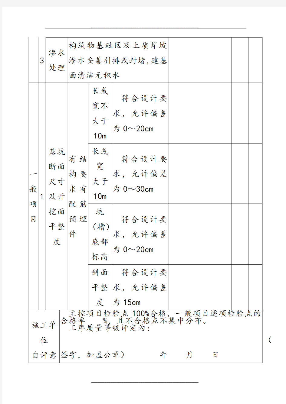 土方回填工序质量评定表