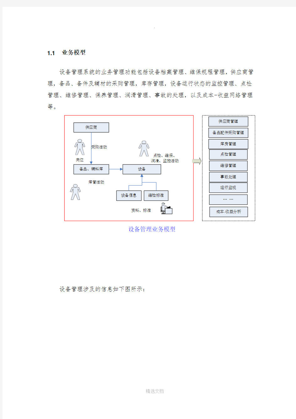 设备管理系统需求分析