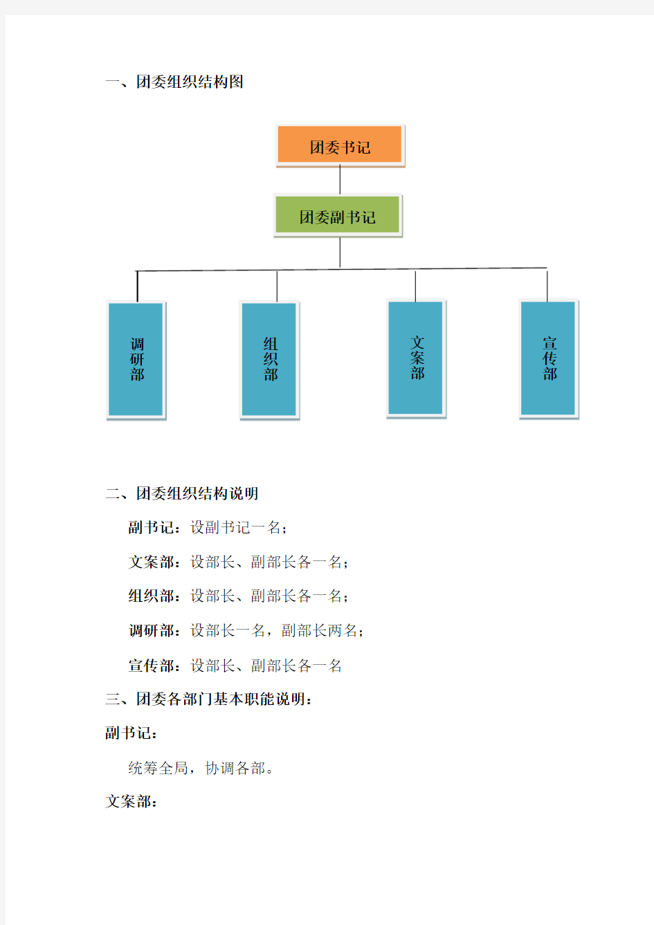 一、团委组织结构图