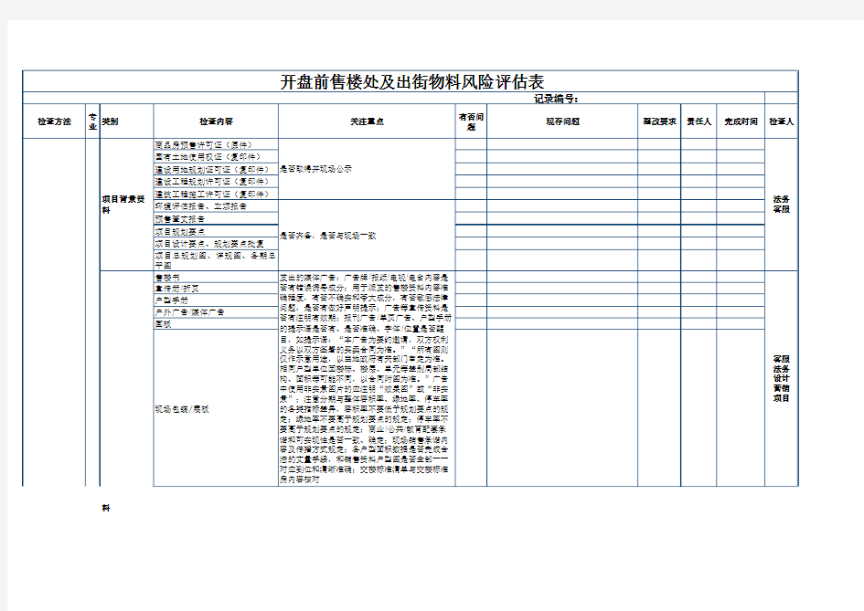 开盘前售楼处及出街物料风险评估表