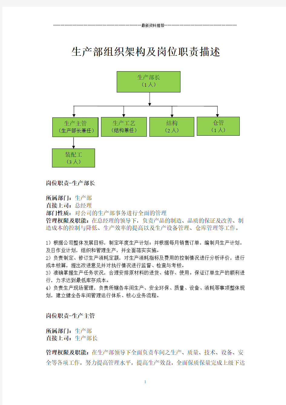 生产部组织架构图及岗位职责描述精编版