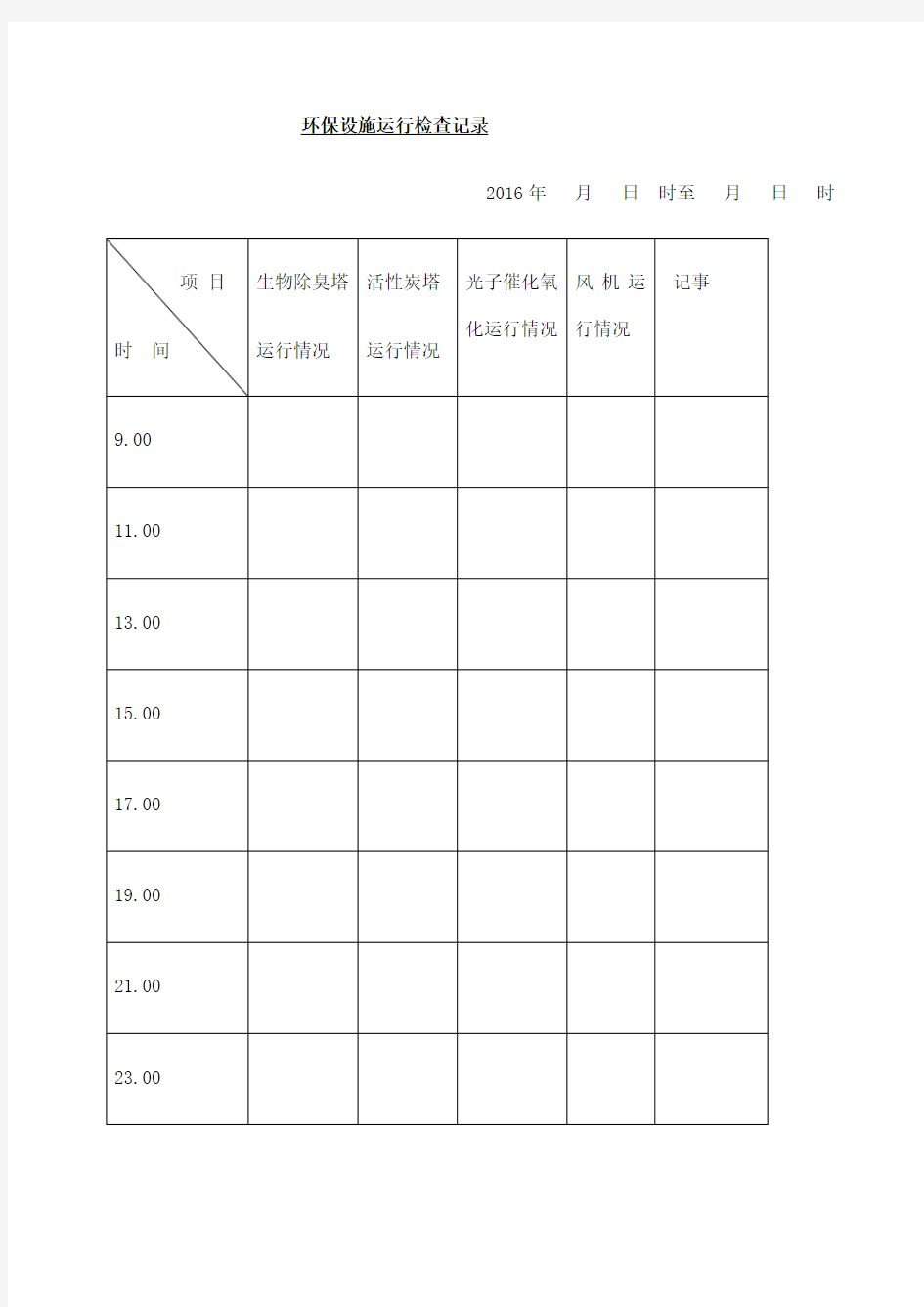 环保设施运行检查记录