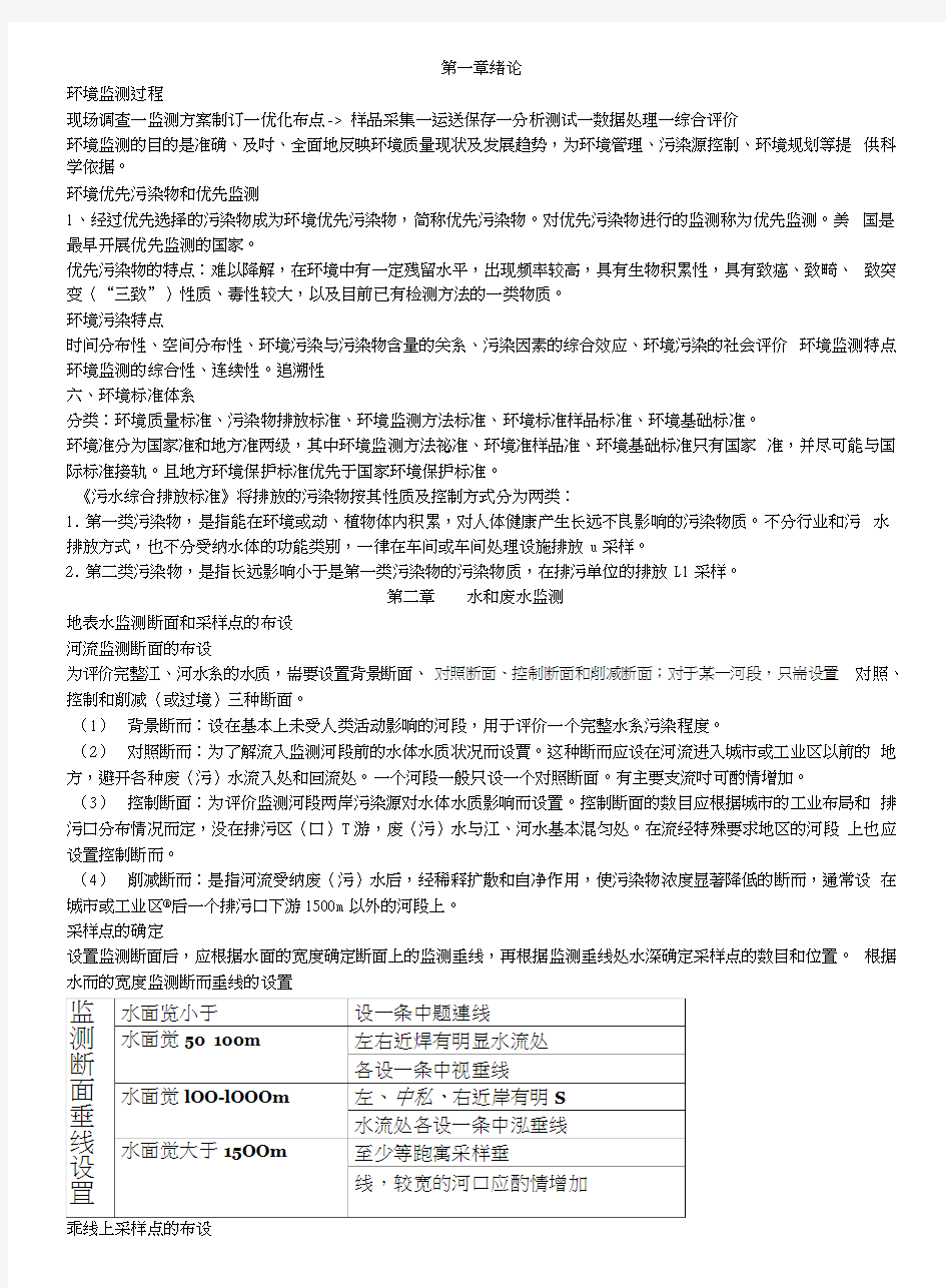 扬州大学环境监测复习资料.doc