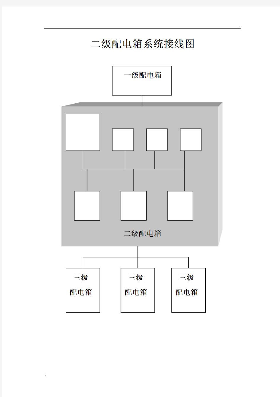 一、二级配电箱配电示意图