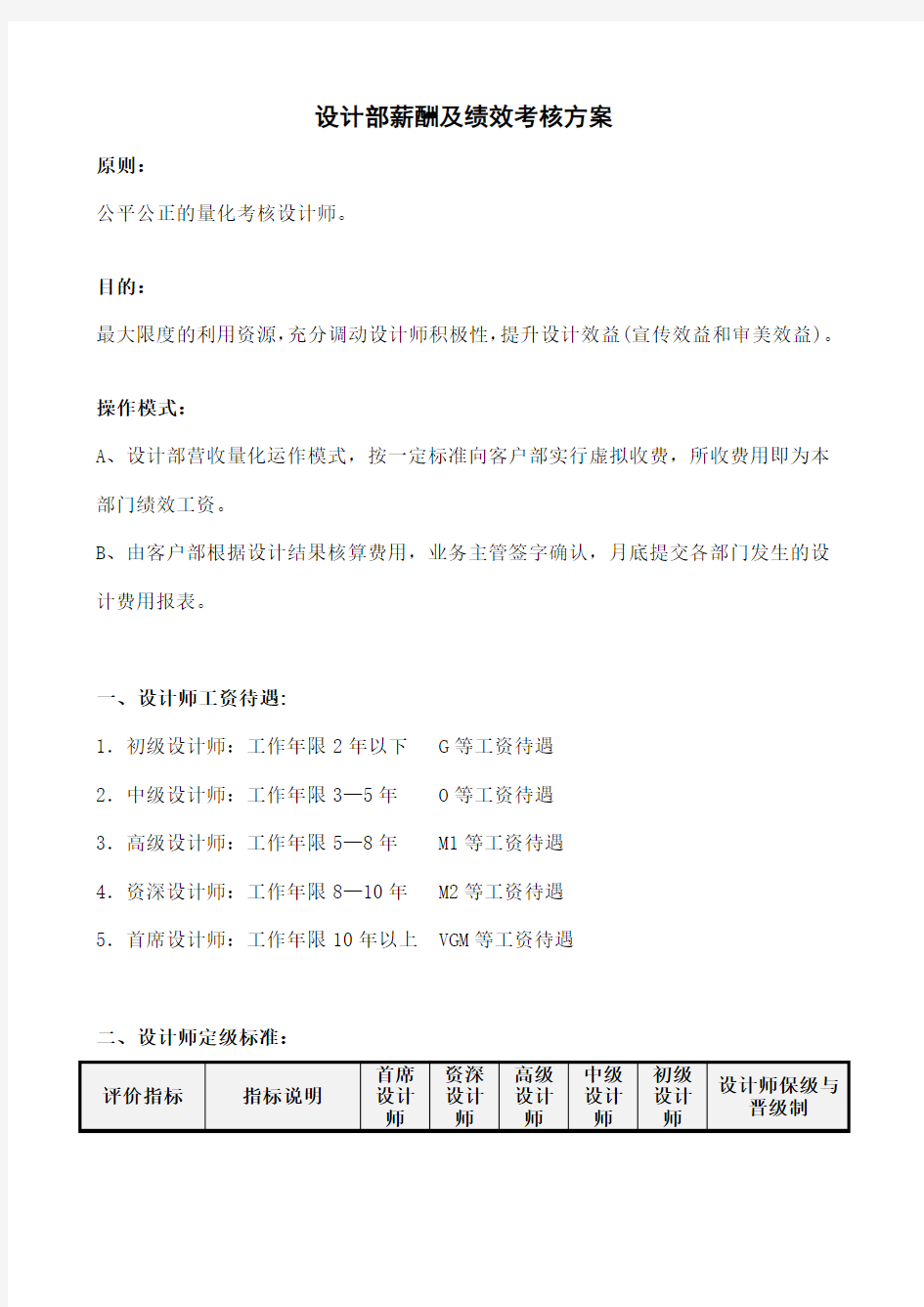 设计部薪酬及绩效考核方案