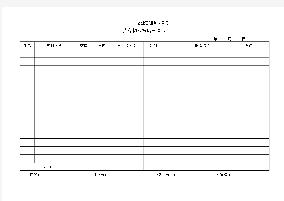 库存物料报废申请表