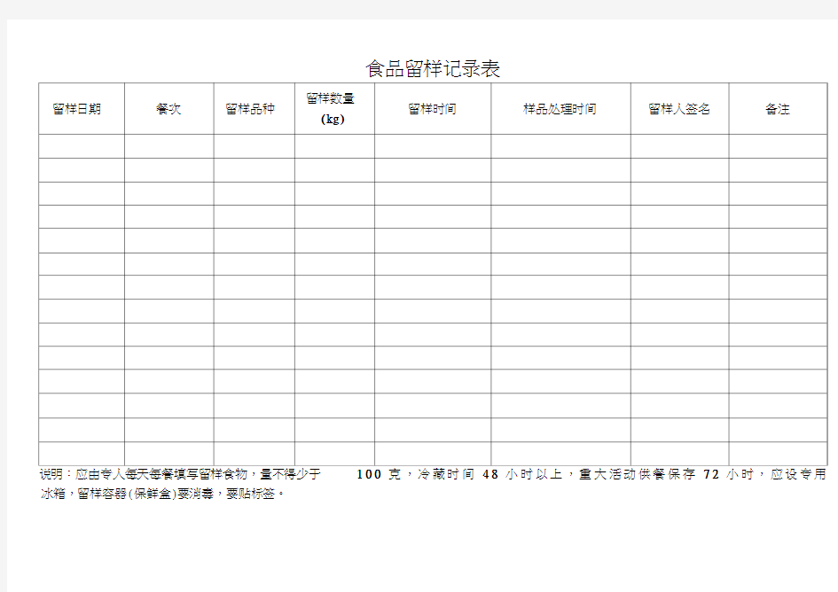 食品留样记录表