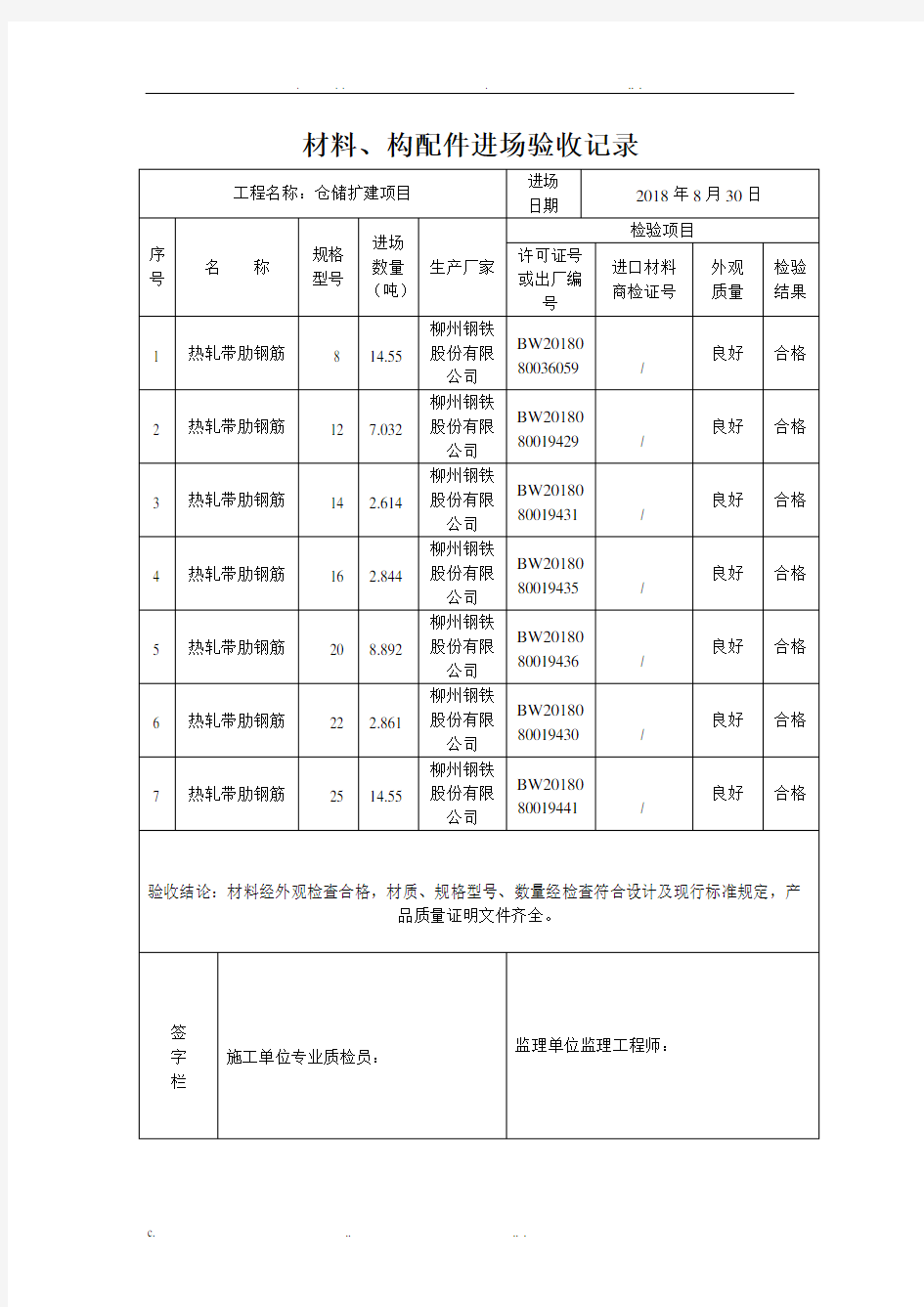 材料、构配件进场验收记录