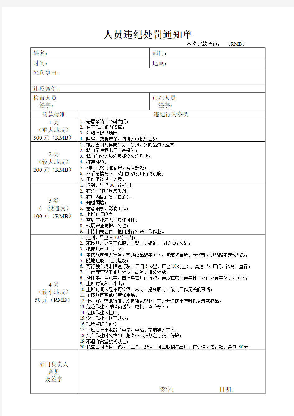 人员违纪处罚通知单