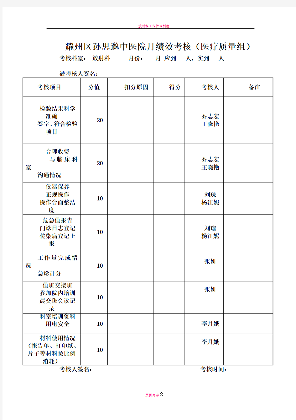 放射科绩效考核细则