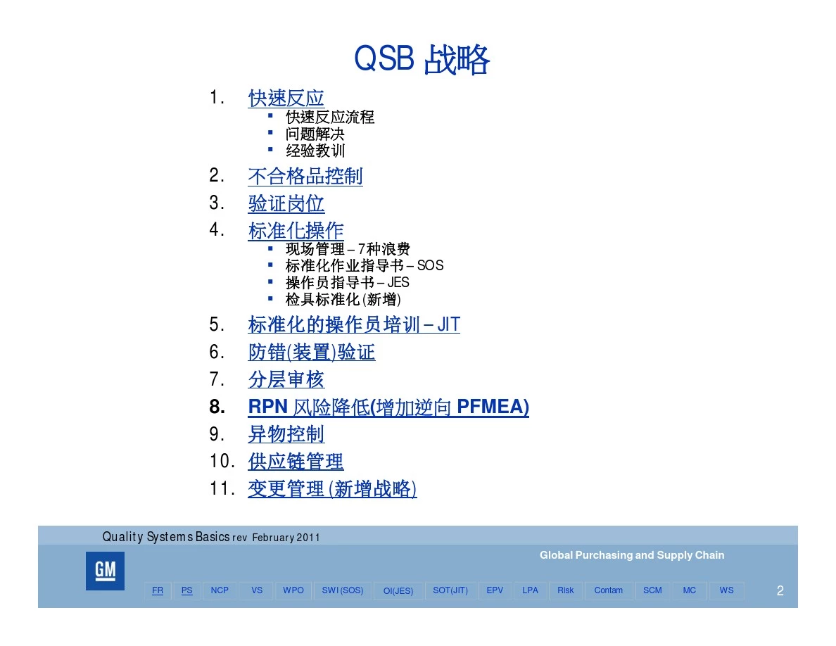 QSB质量体系基础教材2011