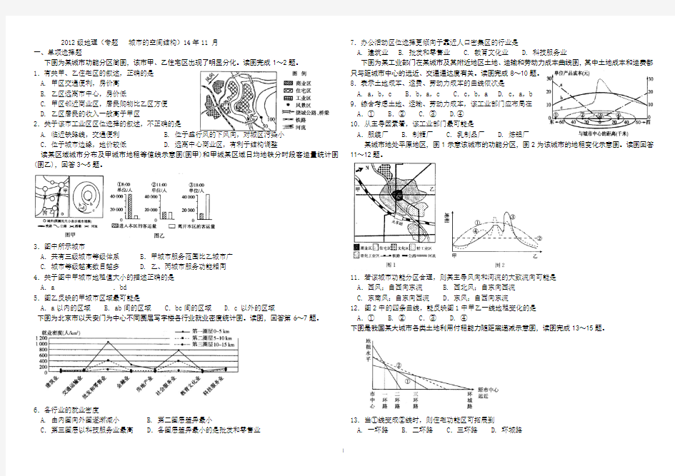 单元专题   城市的空间结构