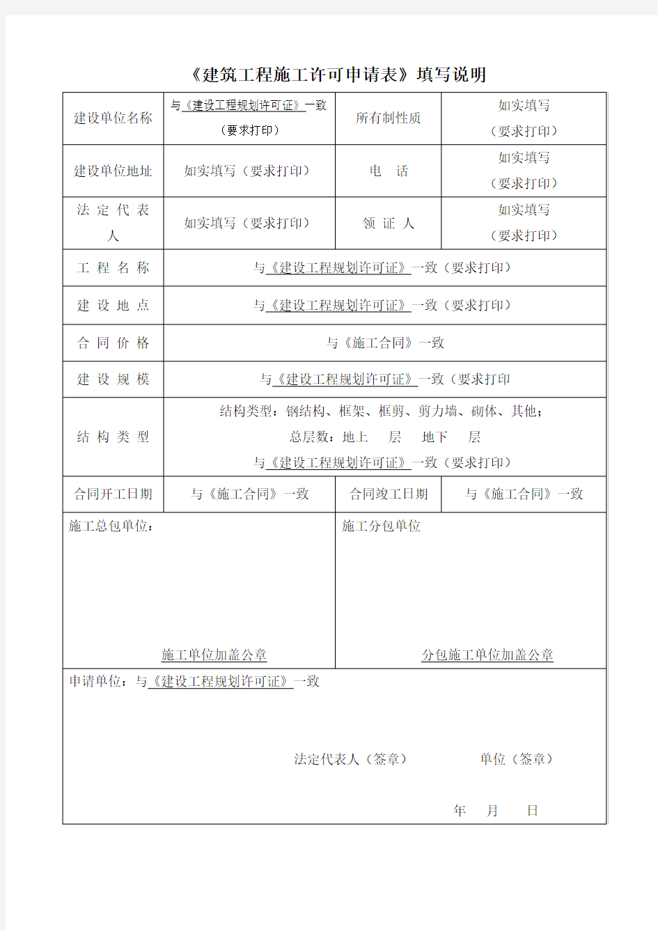 建筑工程施工许可申请表填写范本