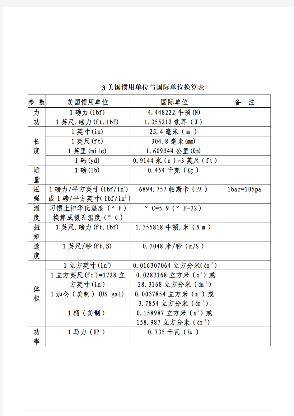 美国惯用单位与国际单位换算