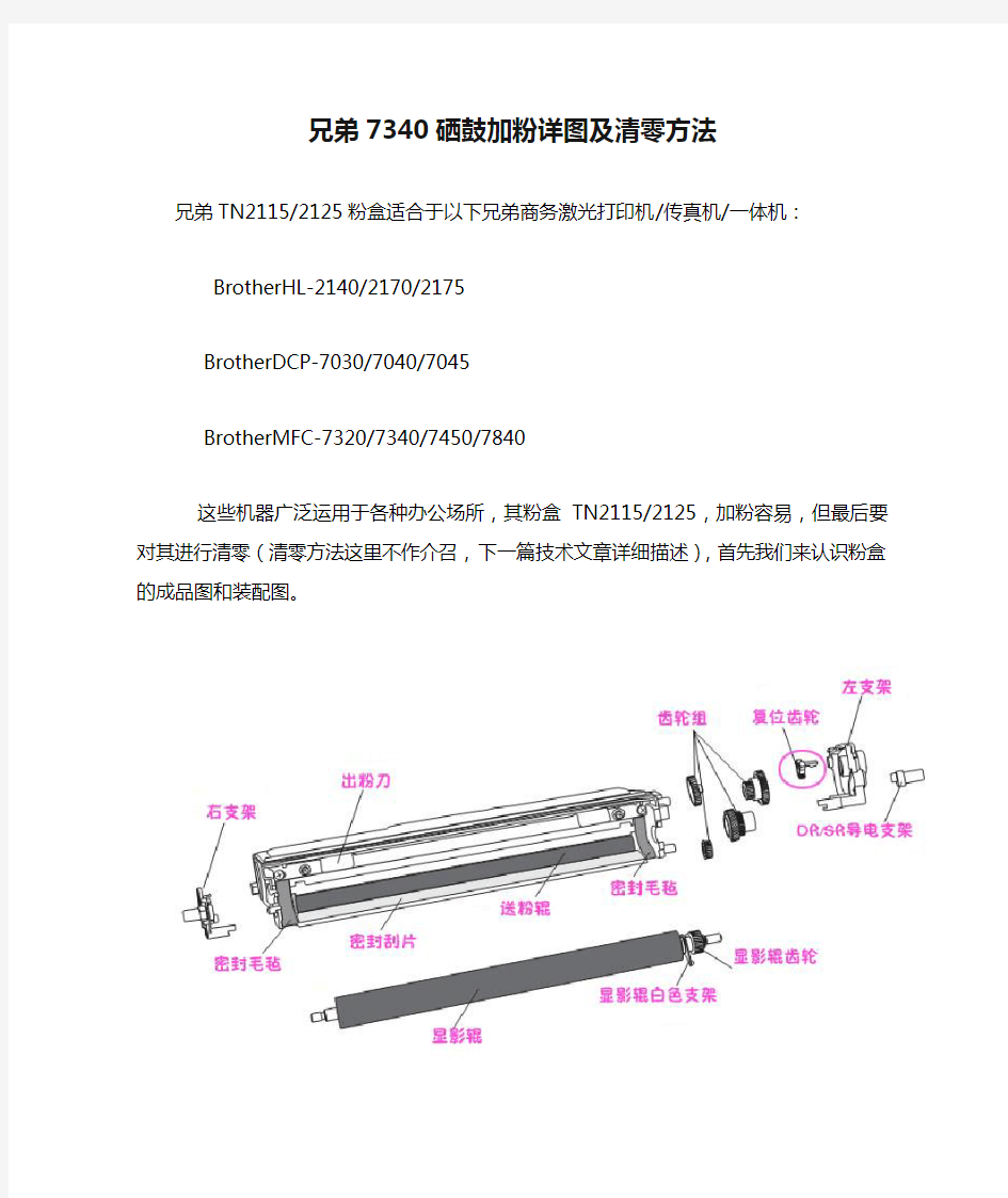 兄弟7340硒鼓加粉详图及清零方法