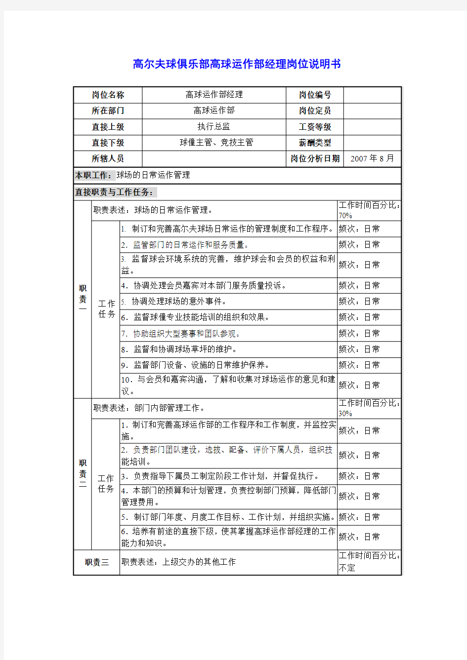 高尔夫球俱乐部高球运作部经理岗位说明书