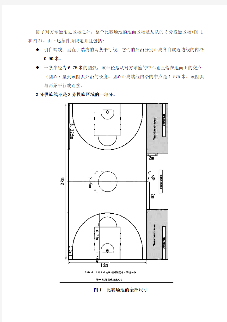 最新篮球场场地规格及画法