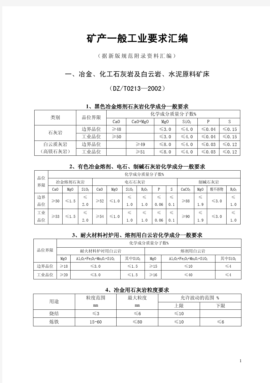 矿床一般工业指标、精矿质量指标汇编(最新版)