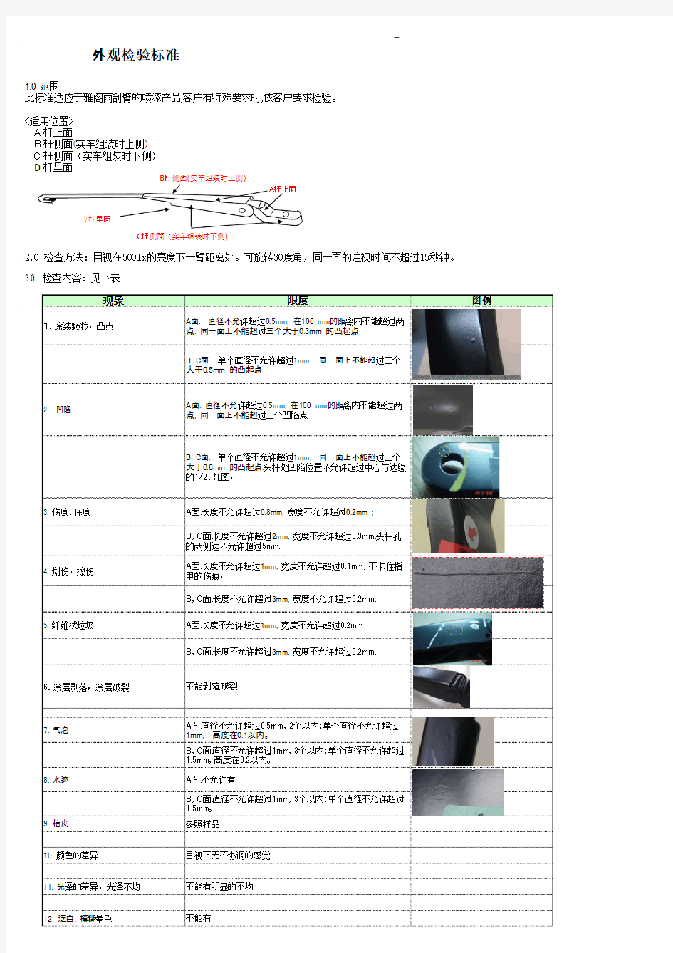 喷漆件外观检验标准