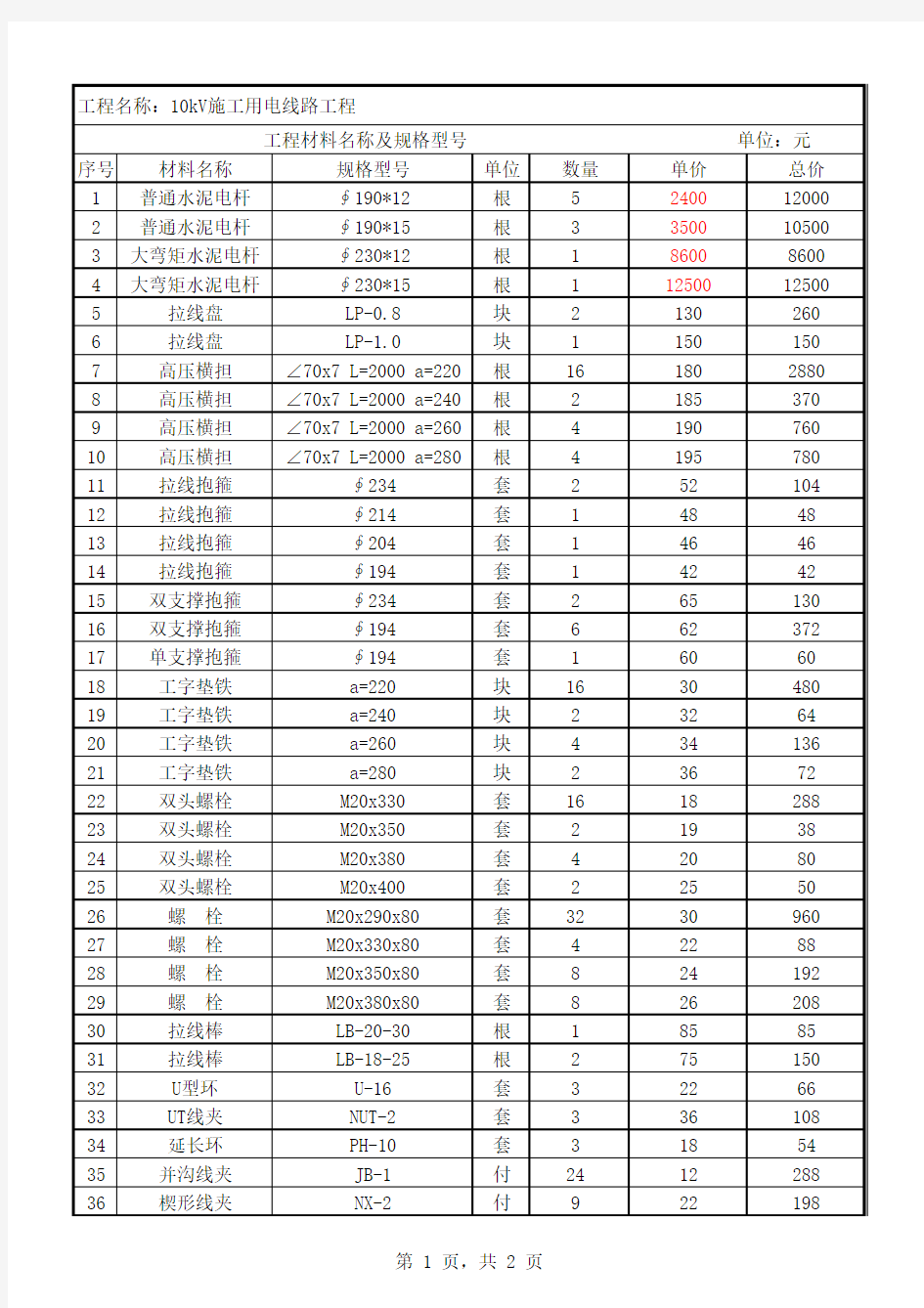 10kV配网工程杆塔明细表-计算表