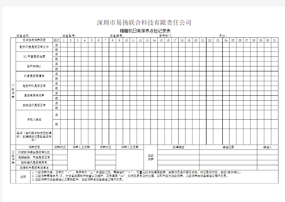 精雕机日常保养点检记录表