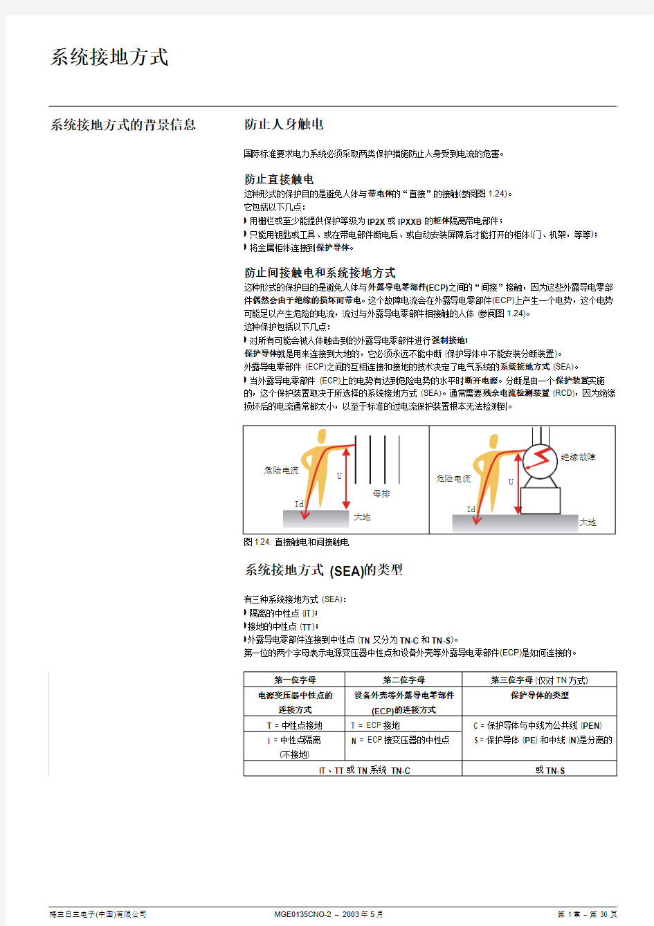 系统接地方式