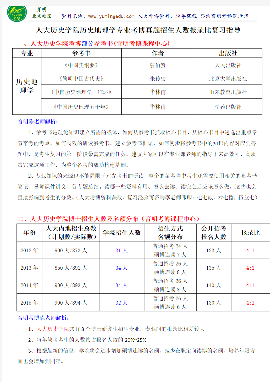 2016人大历史学院历史地理学考博历年真题报录比答题技巧参考书考试内容-育明考研考博