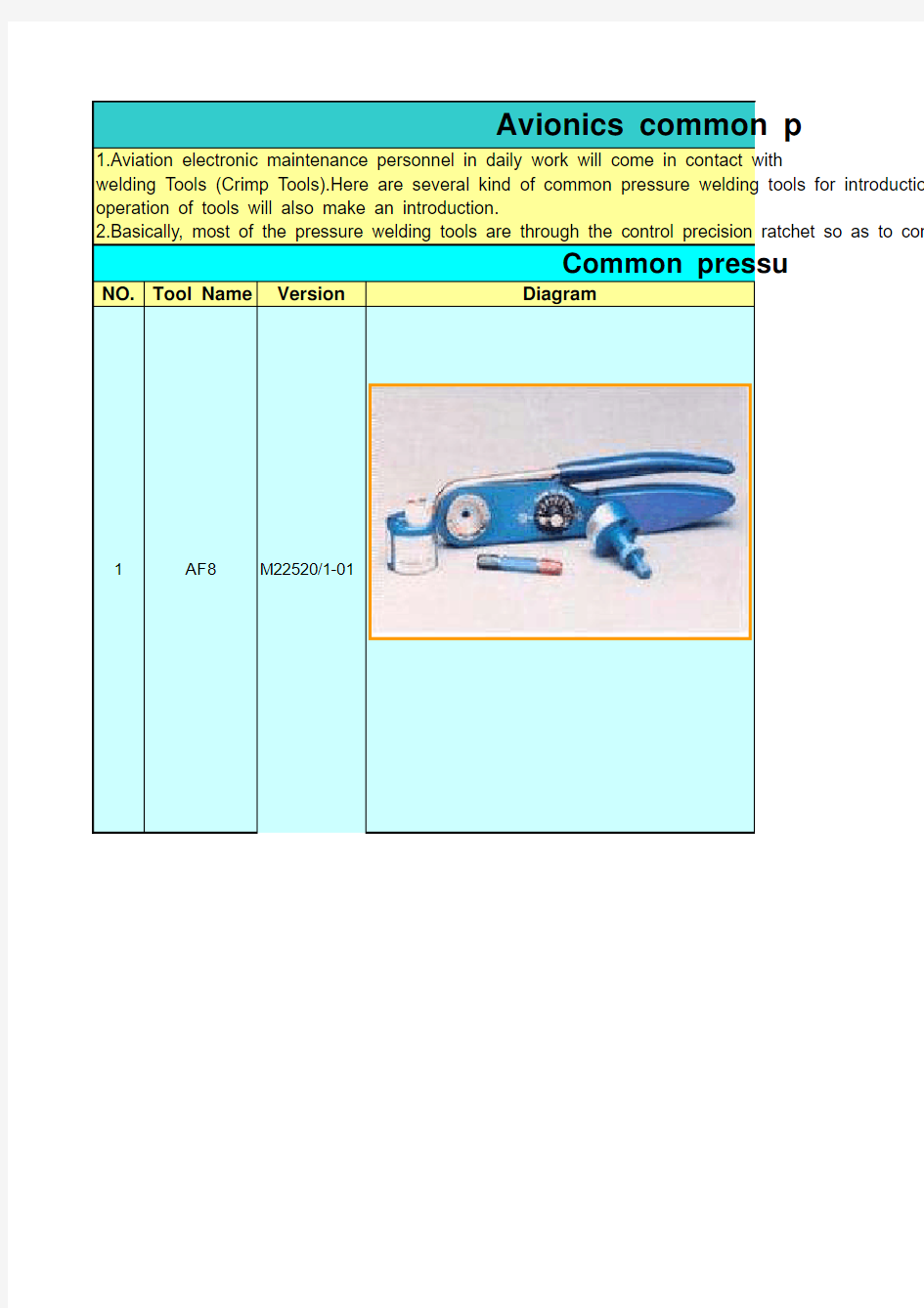 Avionics common pressure welding tool brief introduction