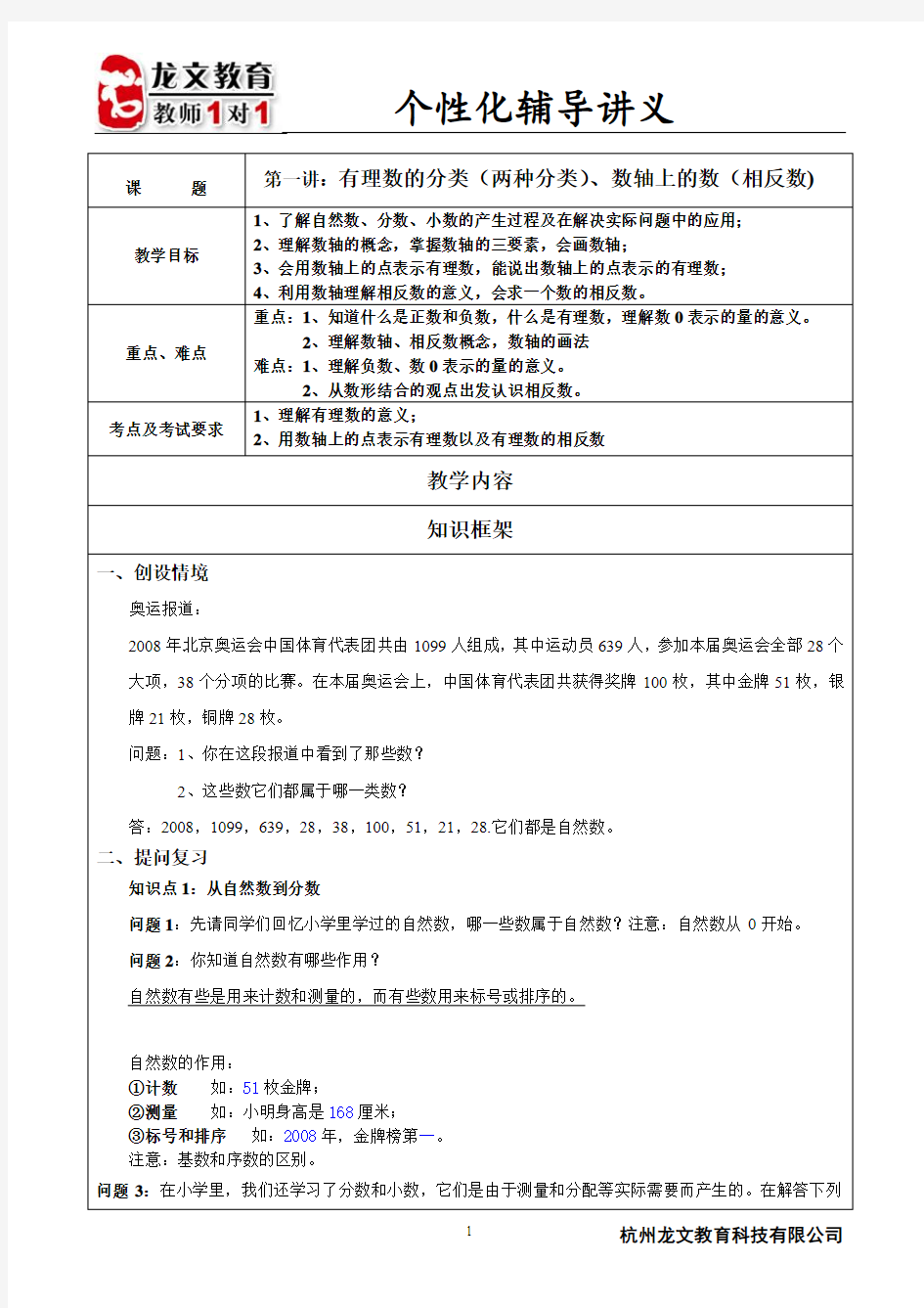 第一讲：有理数的分类、数轴上的数(相反数)